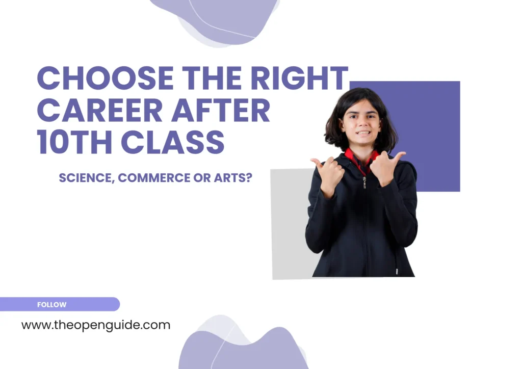 Choose the Right Career After 10th Class