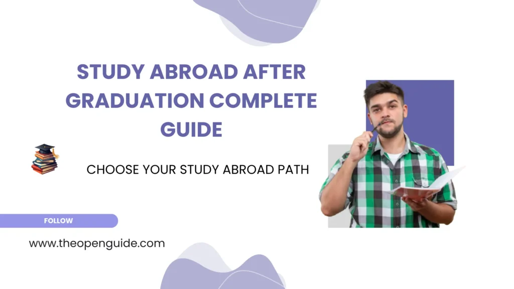 Study abroad after graduation