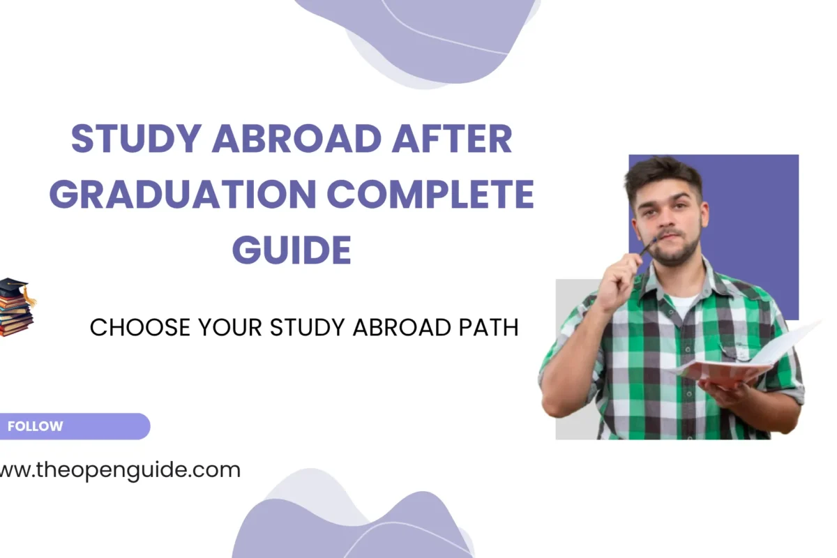 Study abroad after graduation