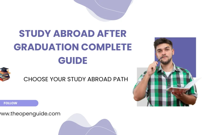 Study abroad after graduation