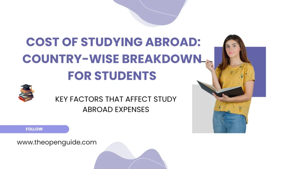 Cost of Studying Abroad