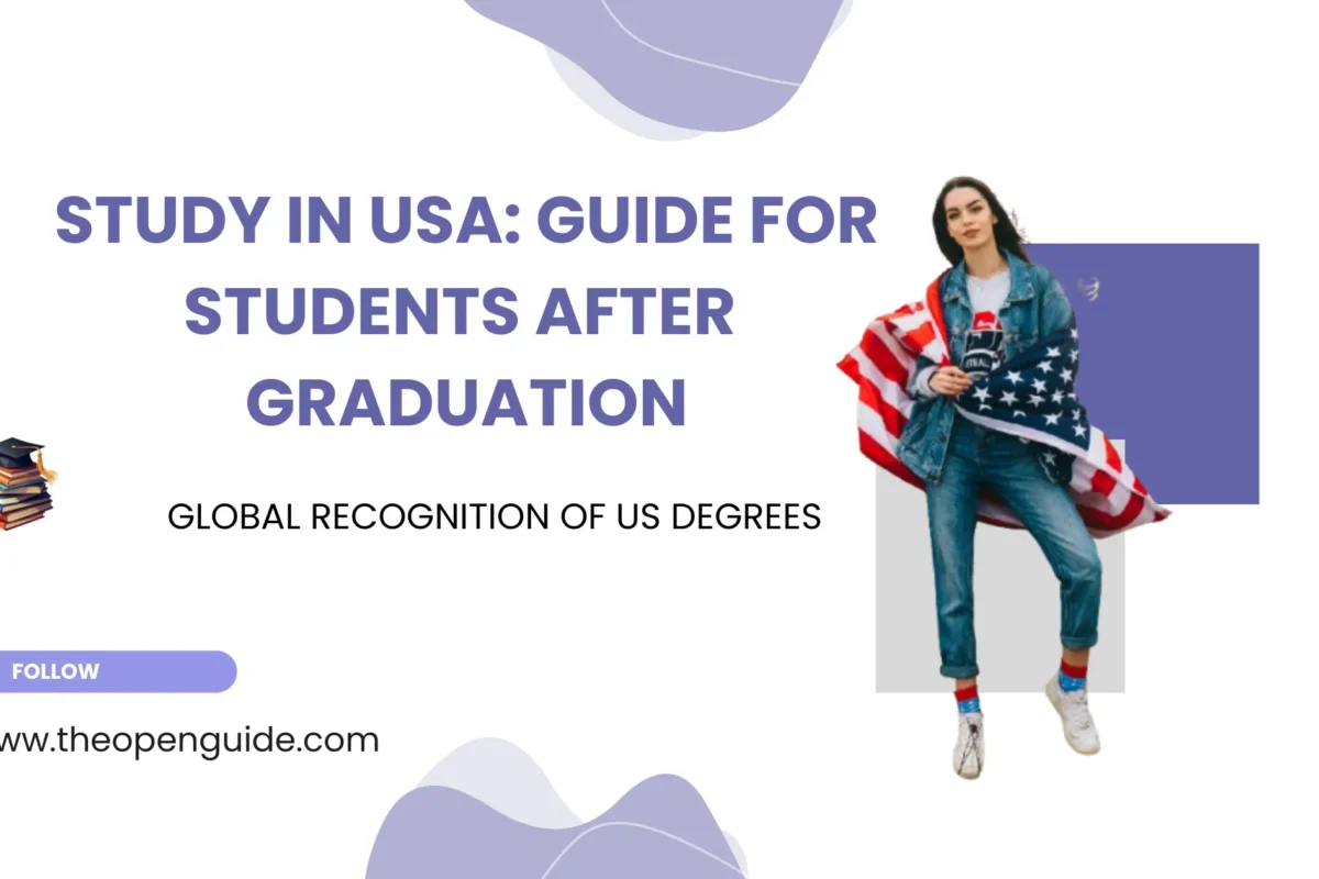 Study in USA