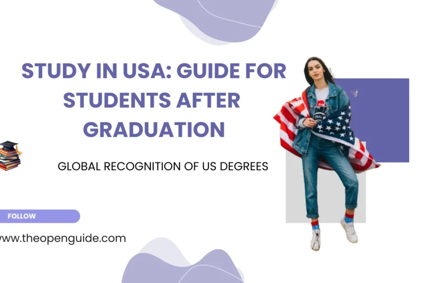Study in USA