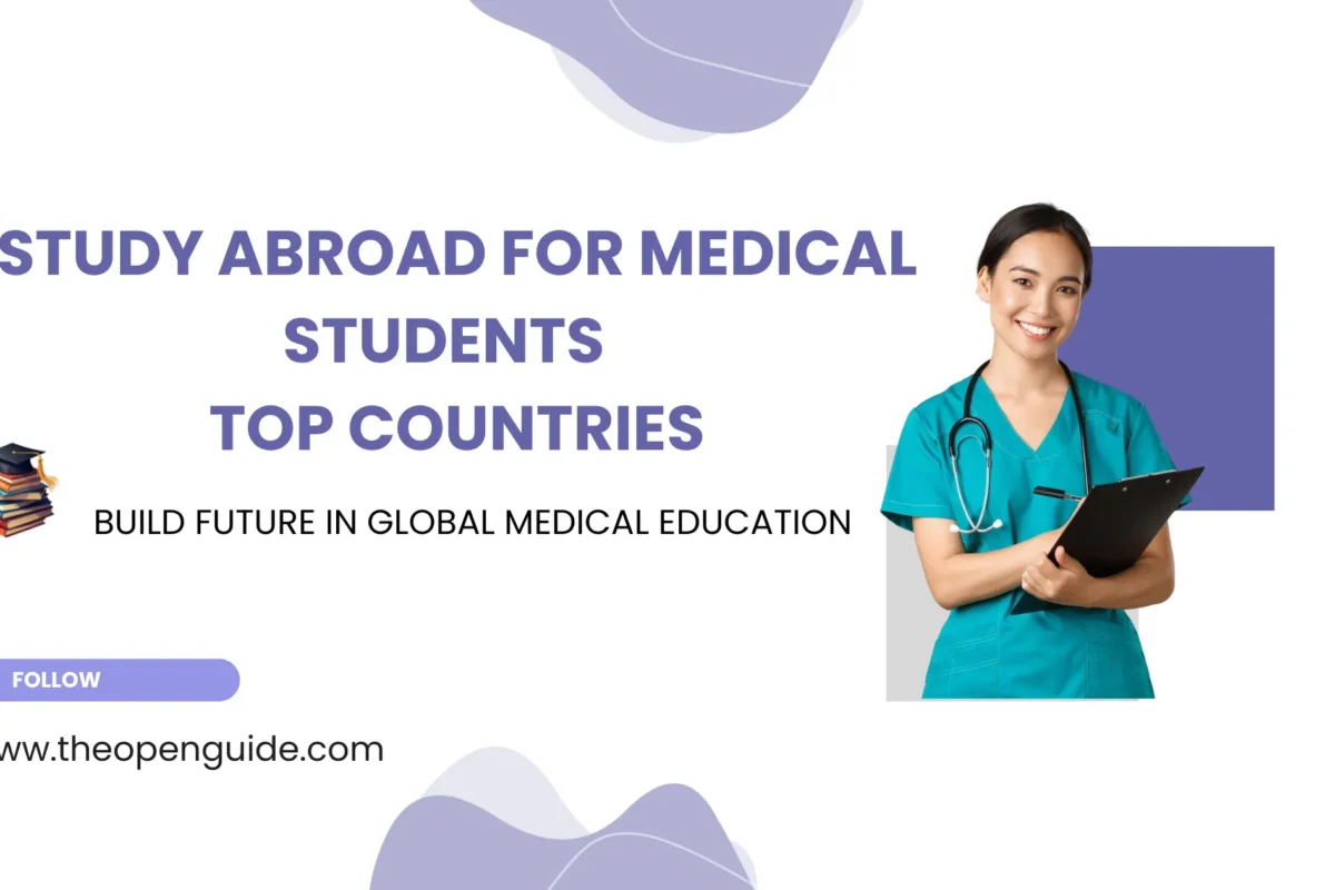 study MBBS abroad