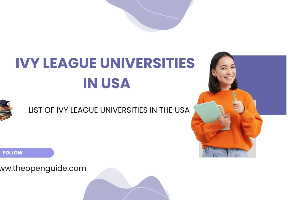 Ivy League Universities in USA