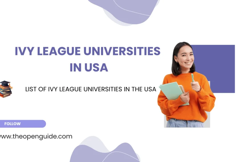 Ivy League Universities in USA